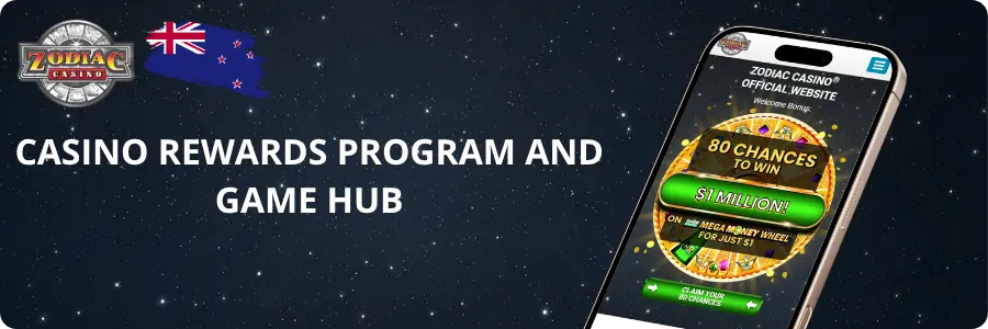 Sister sites to Zodiac casino Rewards Program and Game Hub