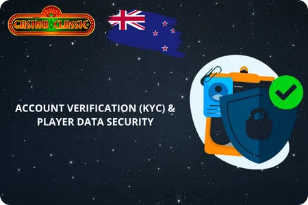 Account Verification (KYC) & Player Data Security Casino Classic